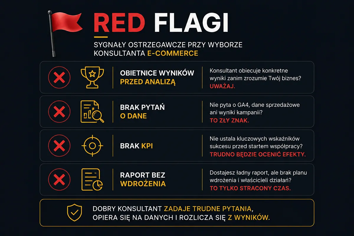 jak-wyglada-doradztwo-e-commerce-red-flags